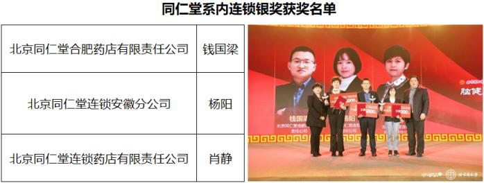 药店演说家总决赛圆满落幕！快来认识百姓身边最强实力脑健康宣教大使！