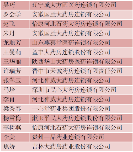 实力成就荣耀，金牌照亮未来！第四届中国药店•星银医药杯金牌培训师全程回顾