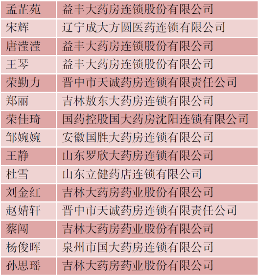 实力成就荣耀，金牌照亮未来！第四届中国药店•星银医药杯金牌培训师全程回顾