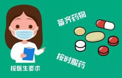 疫情当下，心脑血管疾病患者的防护宝典