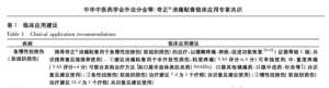 扭伤膝盖筋骨用什么消痛贴膏，奇正消痛贴膏可以吗？