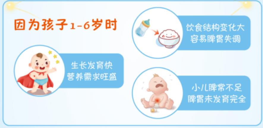 小孩厌食症怎么治疗，吃什么药好？